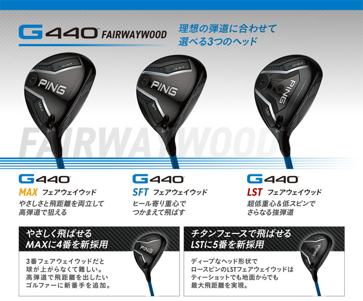 PING（ピン） 25％OFFクーポン対象 G440 MAX フェアウェイウッド