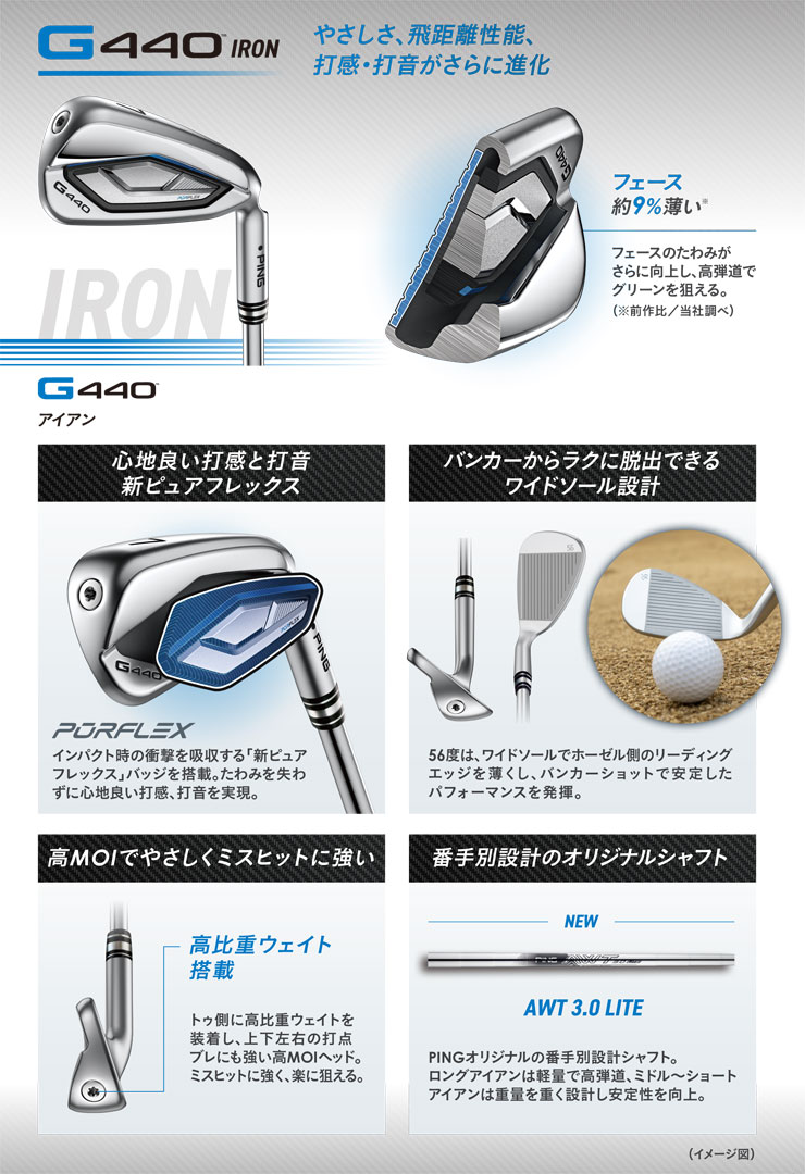 PING（ピン） 20％OFFクーポン対象 G440 アイアン PING TOUR 2.0