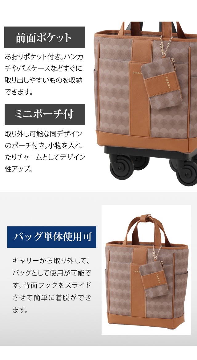 SWANY（スワニー） キャリーバッグ ショッピングカート 横押しカート