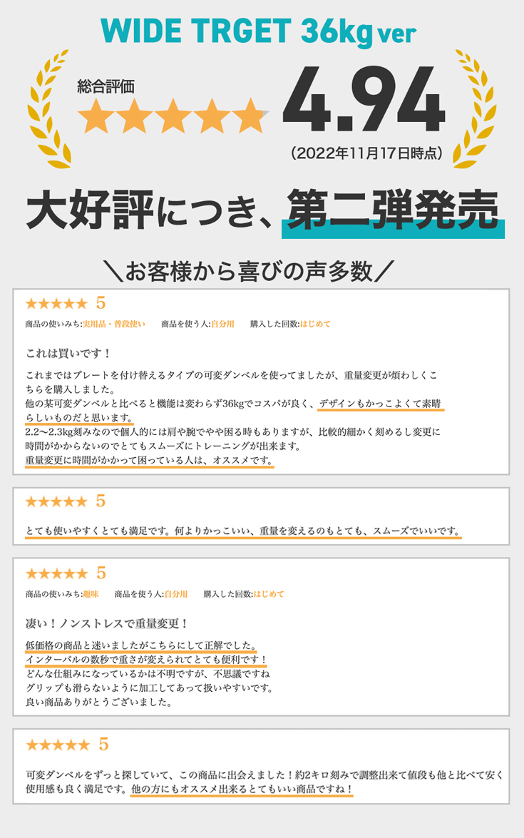HAIGE（ハイガー） 可変式ダンベル40kg×2個 ワンタッチ16段階調整