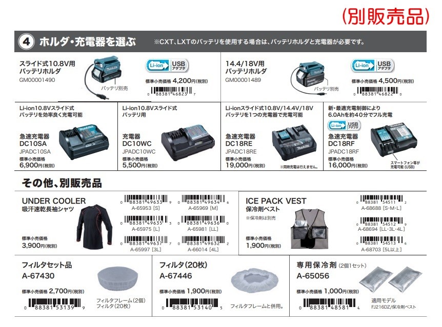 マキタ（makita） 充電式ファンジャケット FJ502DZ M〜3L ツナギ型