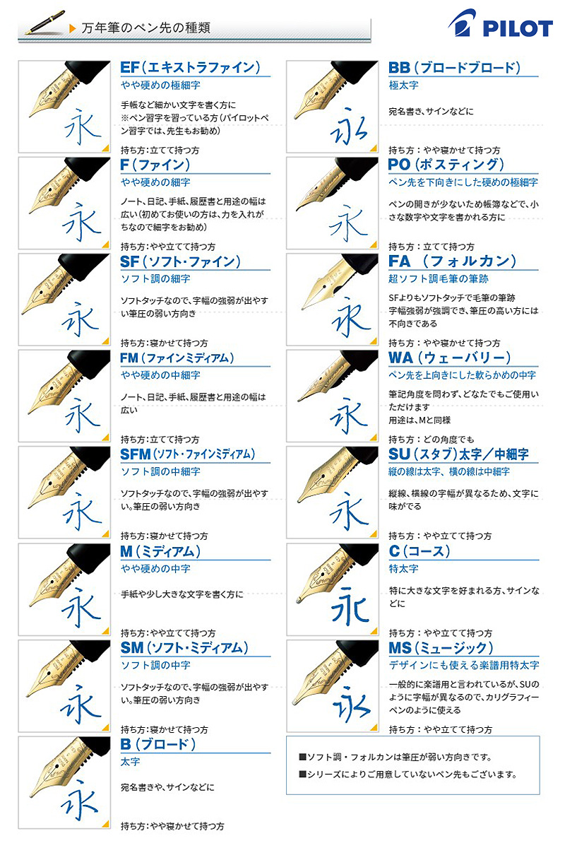 PILOT（パイロット） カスタム74 万年筆 FKKN-12SR 全8カラー 細字