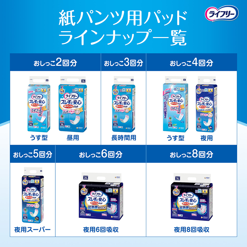 ライフリー ズレずに安心 紙パンツ専用 尿とり パッド 夜間 スーパー