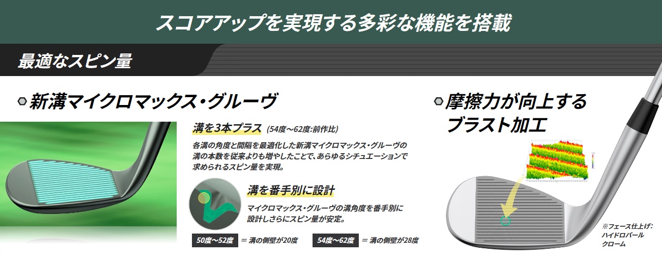 PING（ピン） PING S159 ウェッジ NS.PRO.MODUS3.TOUR.105/S : ゴルフ