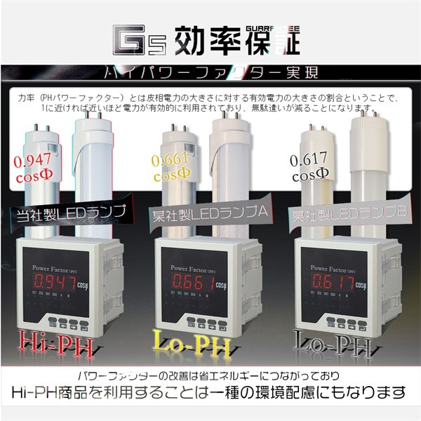HIKARI led蛍光灯 40W形「10本セット」直管 120cm max168チップ