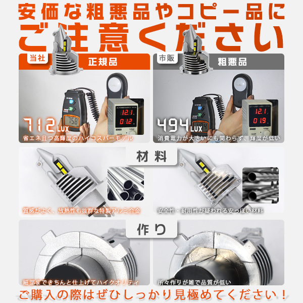HIKARI YAMAHA シグナスX SE44J LED H4 ヘッドライト バルブ バイク用