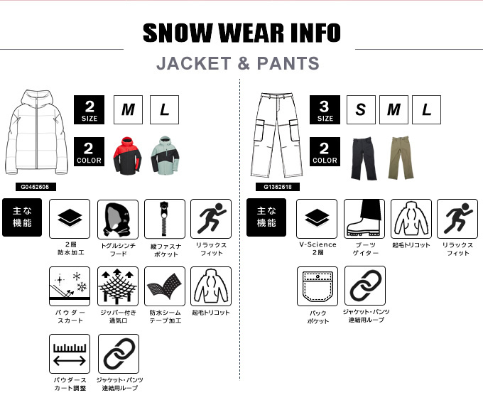 VOLCOM（ボルコム） スノーボードウェア 上下セット メンズ Primry