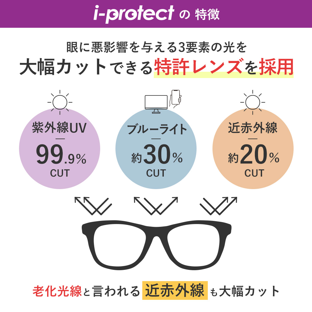 PCメガネ ブルーライトカット メンズ レディース PC眼鏡 ブルーライト