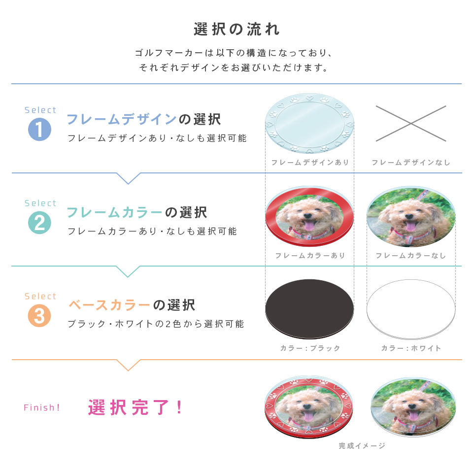 MARCAM（マーカム） ゴルフマーカー 名入れ プレゼント 写真 イラスト