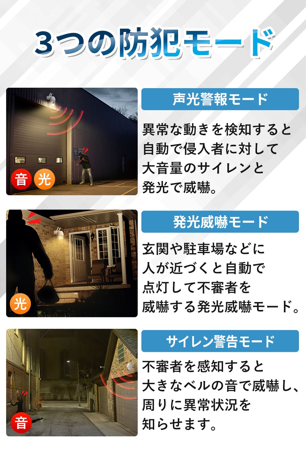 あすつく当日発送】【進化版500万超高画素】COOAU 防犯カメラ 屋外