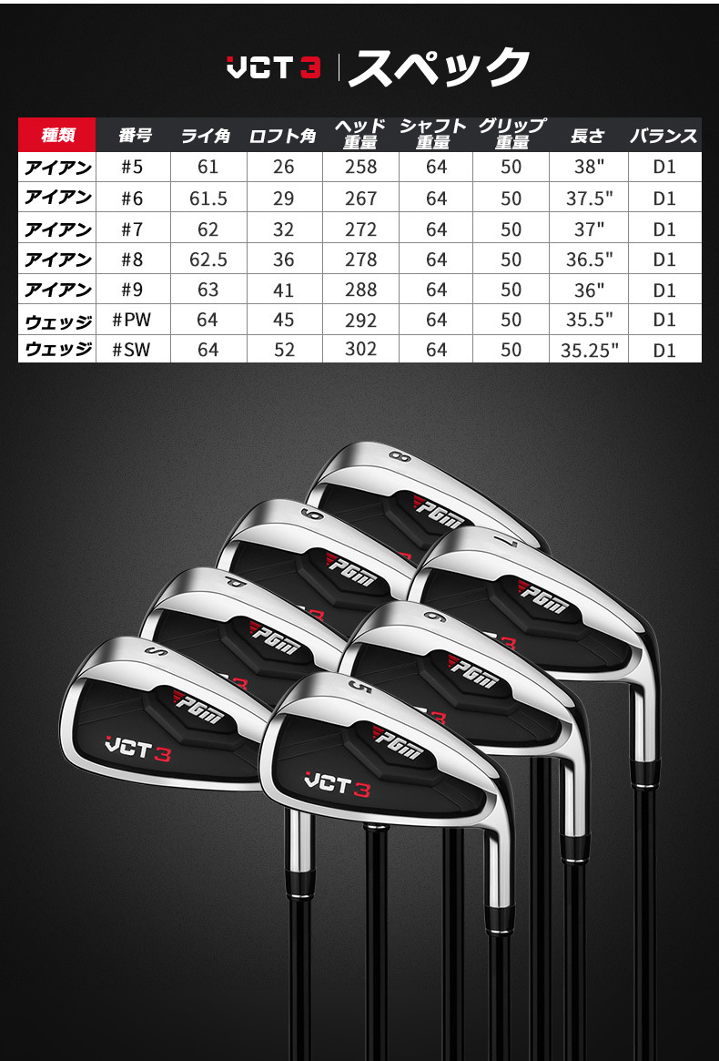 ゴルフクラブ アイアンセット アイアン7本セット キャビティ #5 #6 #7