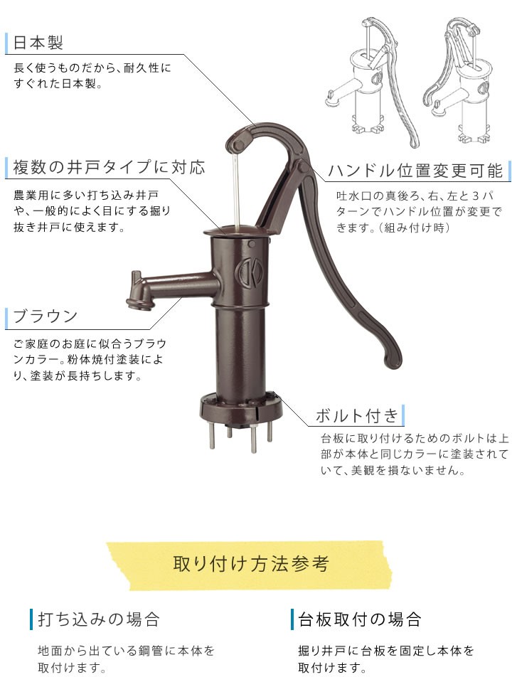 手押しポンプ 井戸用ポンプ 掘り井戸 打ち込み式井戸用 日本製