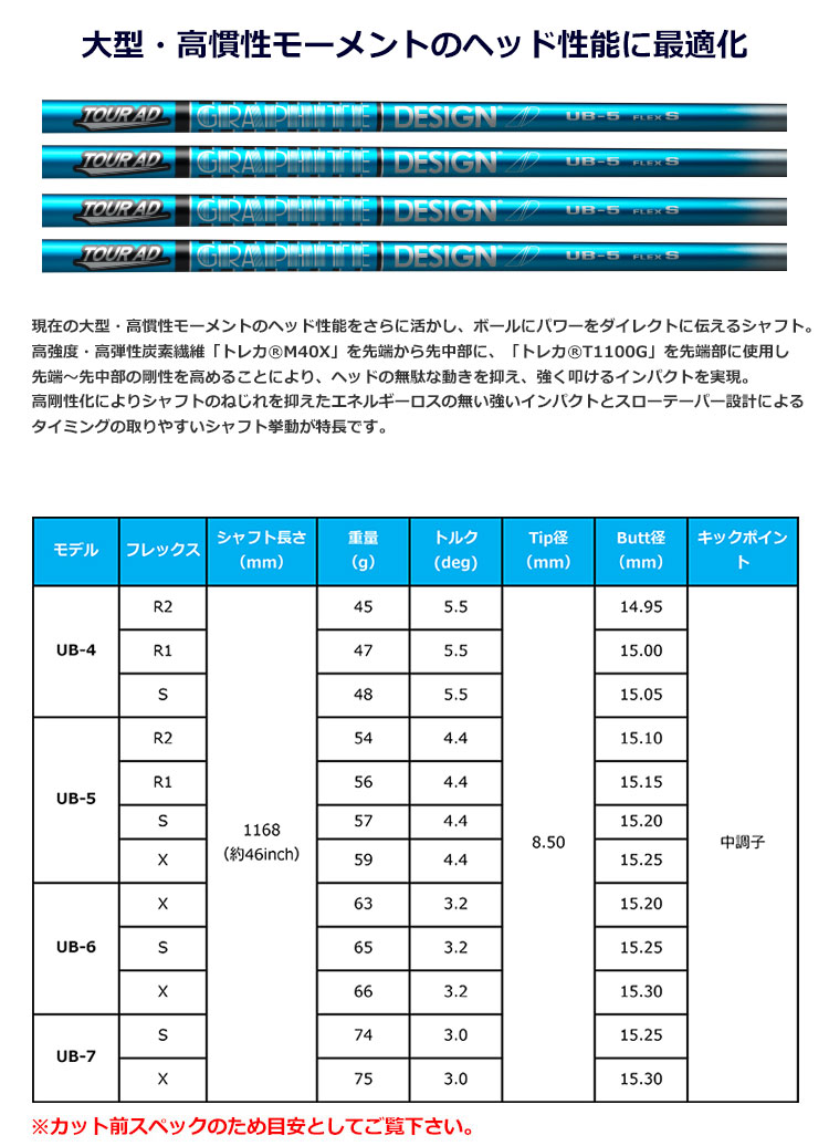 Titleist（タイトリスト） ゴルフ スリーブ付きシャフト ツアーAD