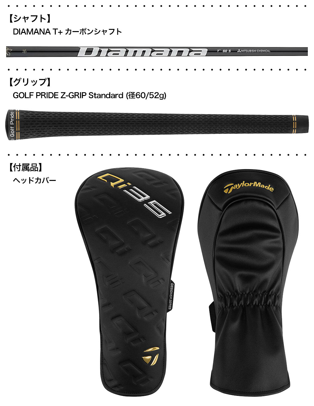 TaylorMade（テーラーメイド） Qi35 MAX Designer Series ドライバー