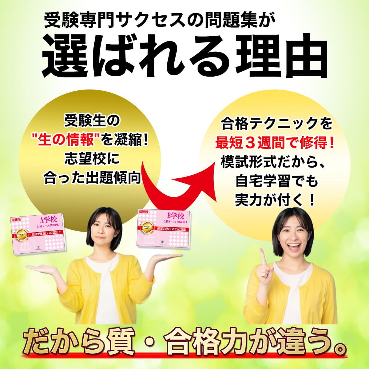 2026 東京都立北多摩看護専門学校・直前対策合格セット問題集(5冊