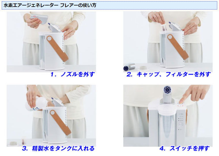 FLAX（フラックス） ☆FLAX社☆ 水素エアージェネレーター フレアー