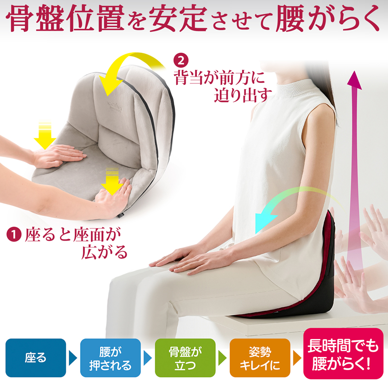 コシオスプレミアム 腰 クッション 椅子 車 姿勢サポートクッション