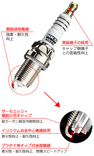 HKS（エッチケーエス） プロボックス NCP160V プラグ 4本セット