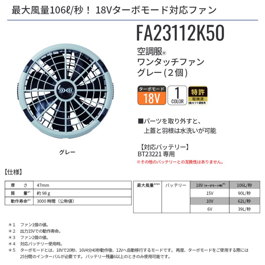 株式会社空調服直営店 - スターターキット｜Yahoo!ショッピング