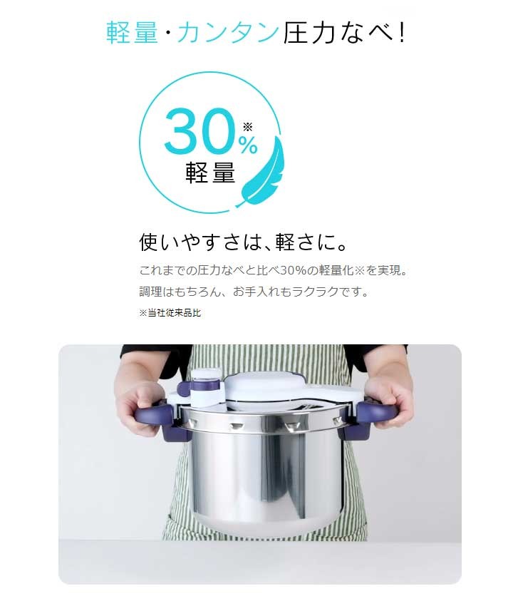 クリプソ ミニット 圧力鍋 ティファール ミニットパーフェクト 6L