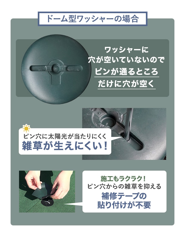 防草シート ピン 15cm 釘 ドーム型ワッシャー付き 50本セット 固定ピン