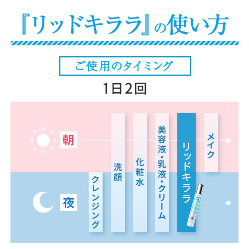 北の快適工房 公式 リッドキララ 3個セット まぶた たるみ アイ