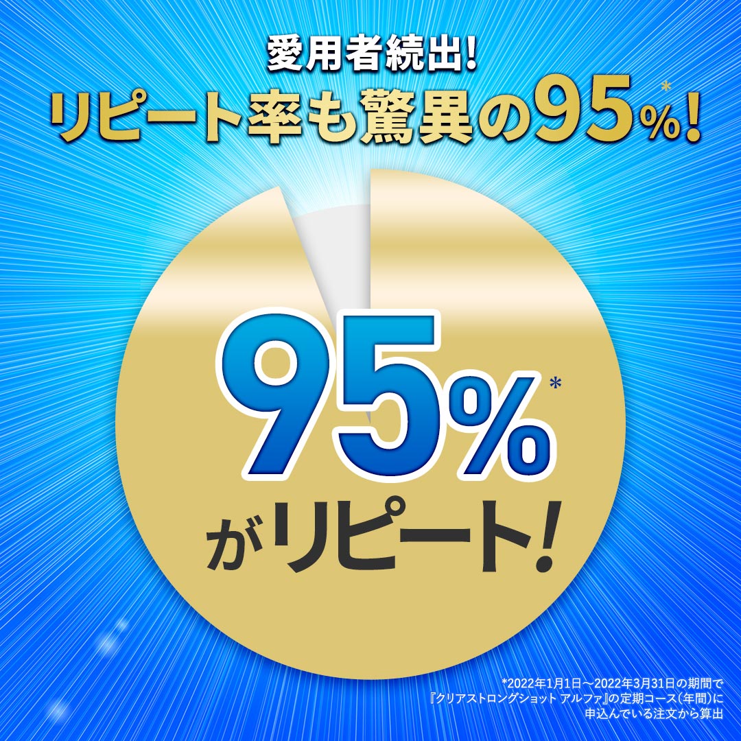 北の快適工房 爪 消毒ジェル 「クリアストロングショット アルファ