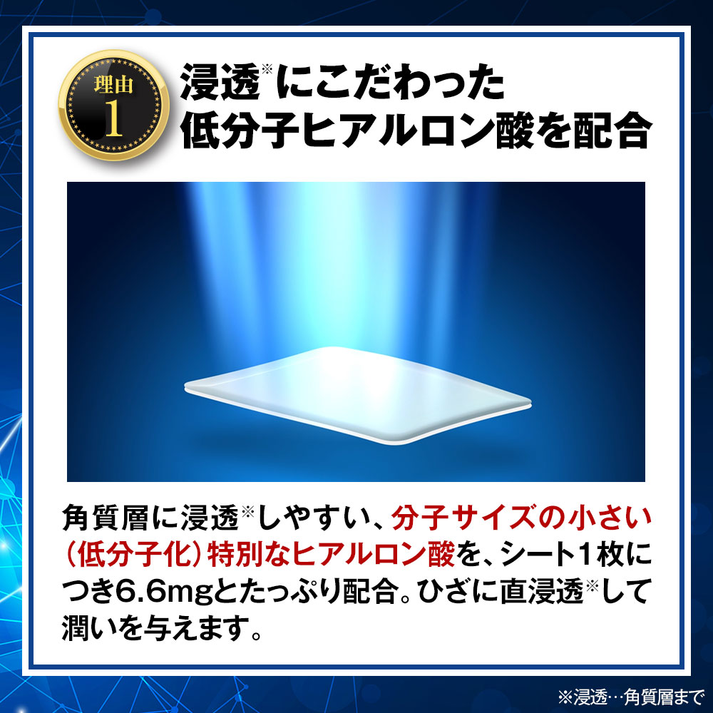 北の快適工房 ヒアロエイド 3個セット 膝に貼るヒアルロン酸 膝