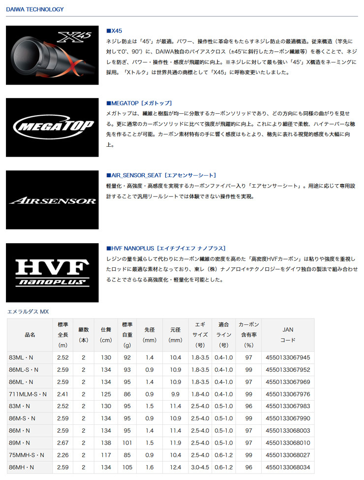 DAIWA（ダイワ） エメラルダス MX 86M-S・N 067990 エギングロッド