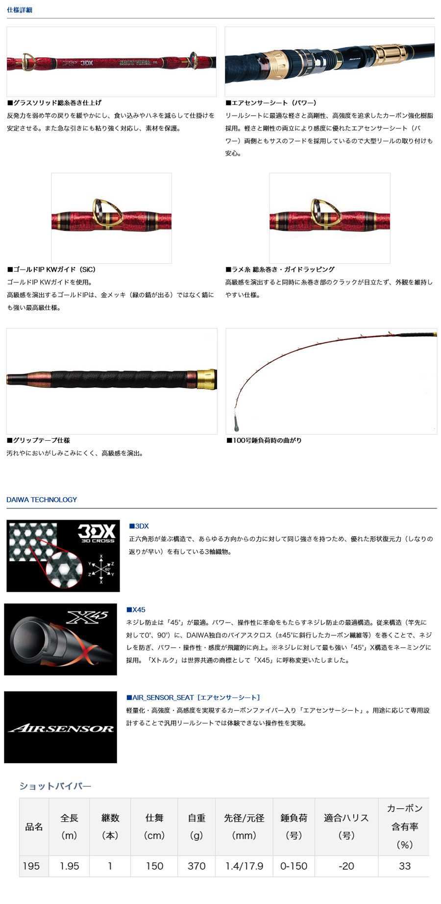 DAIWA（ダイワ） ショットバイパー［SHOT VIPER］ 195 253126* 船竿
