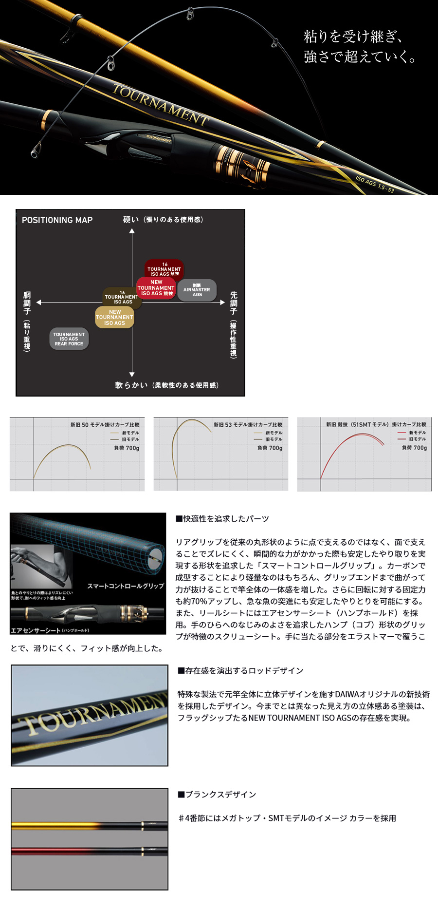 DAIWA（ダイワ） 【決算セール】20 トーナメント ISO AGS [TOURNAMENT