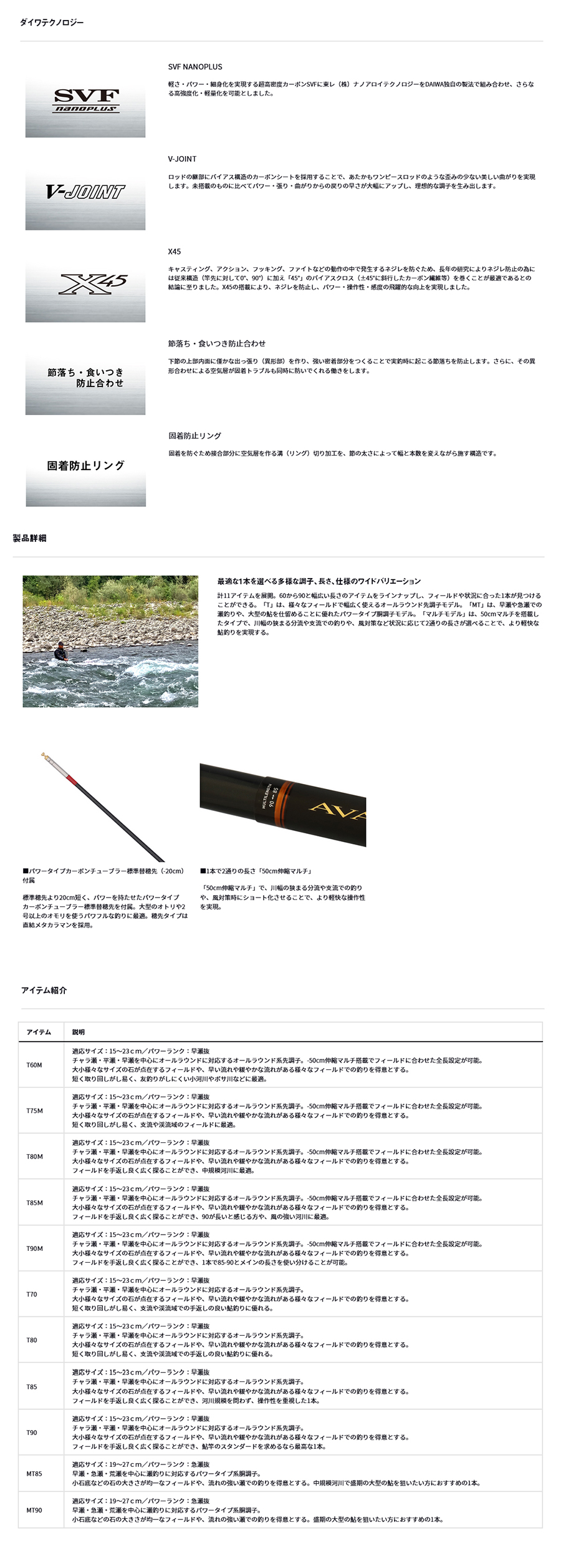 予約 鮎竿 アバンサー T 60M ダイワ 447020 : カツキネットヤフー店