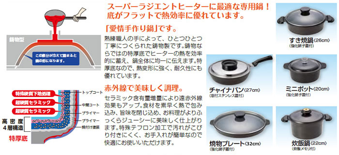 MFG 遠赤外線 焼物プレート 32cm 強化硝子蓋付 スーパーラジエント