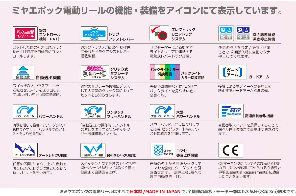 epoqe 【ミヤエポック】・COMMAND Z-9S 12V/24V 選択性□電動リール