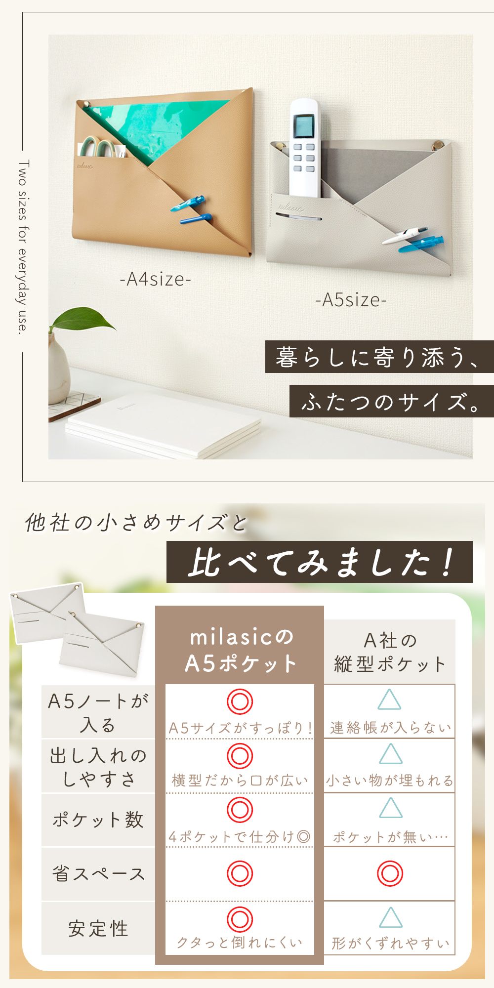 ウォールポケット おまけ付き A4 レターポケット レターラック 壁掛け