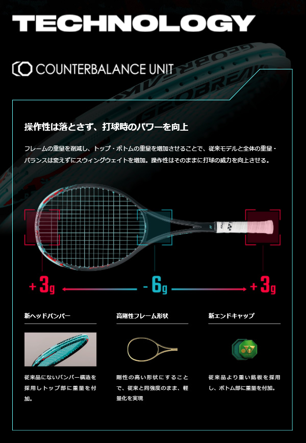 YONEX（ヨネックス） 【ガット張り工賃0円】ヨネックス ソフトテニス