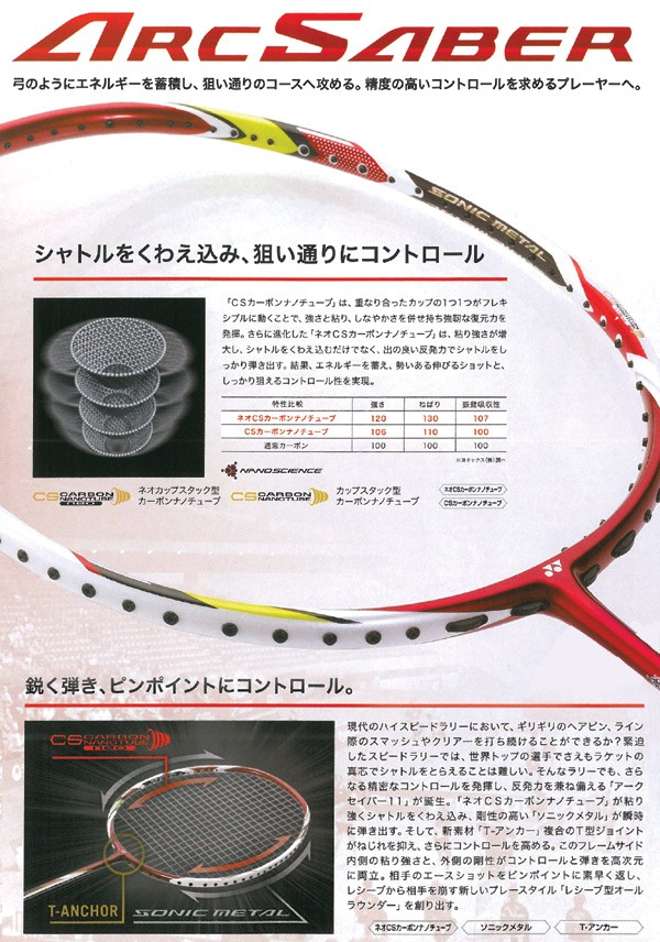 YONEX（ヨネックス） 「ARCSABER 11 アークセイバー11 メタリック