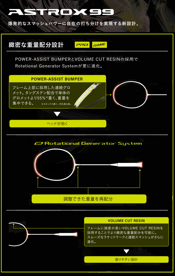 YONEX（ヨネックス） バドミントンラケット ASTROX 99 GAME アストロ