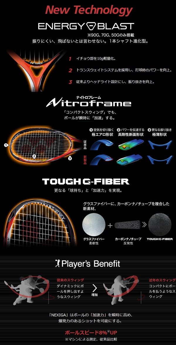 YONEX（ヨネックス） ソフトテニスラケット NEXIGA 70S ネクシーガ70S