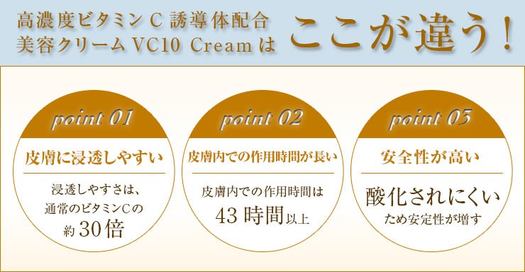 VC10 Cream】 美容クリーム ビタミンC誘導体 保湿 : KSC online shop