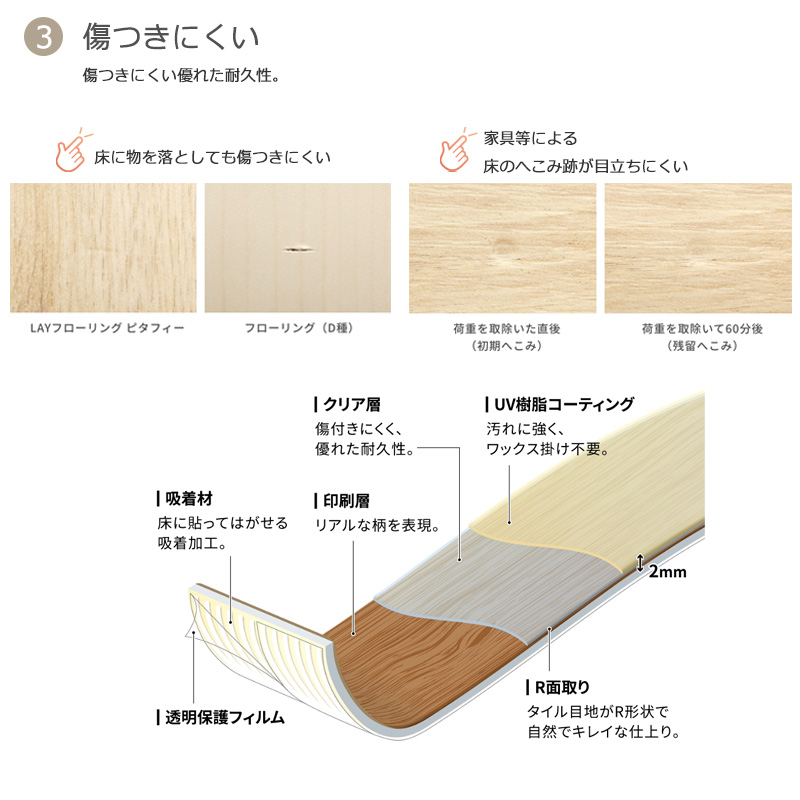 東リ（TOLI） ◇ LPF701 LAYフローリング ピタフィー 300mm×450mm 簡単
