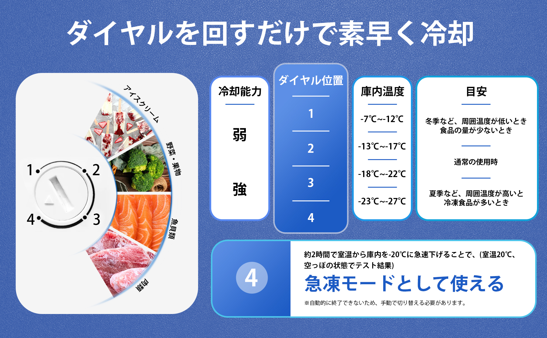 SAMKYO ＼爆買WEEK☆64%off☆32990円→24990円！／SAMKYO 冷凍庫