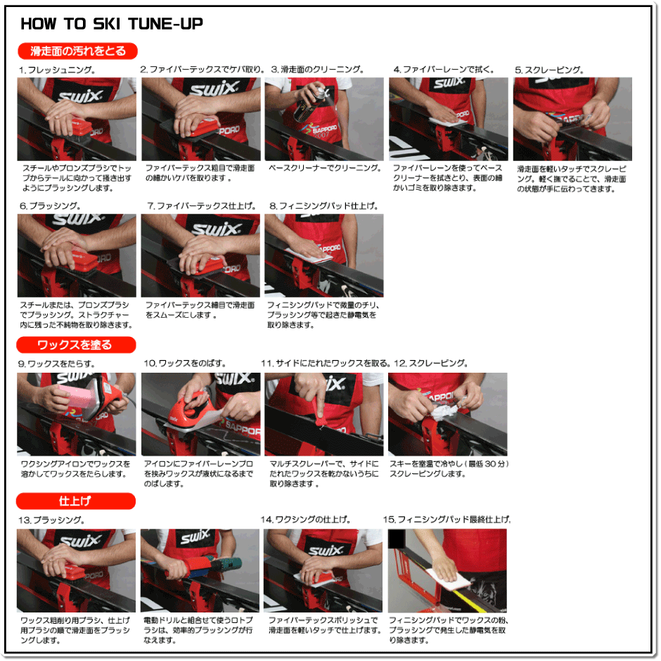 SWIX（スウィックス） TA587 / ファイルガイド87°【チューンナップ用品