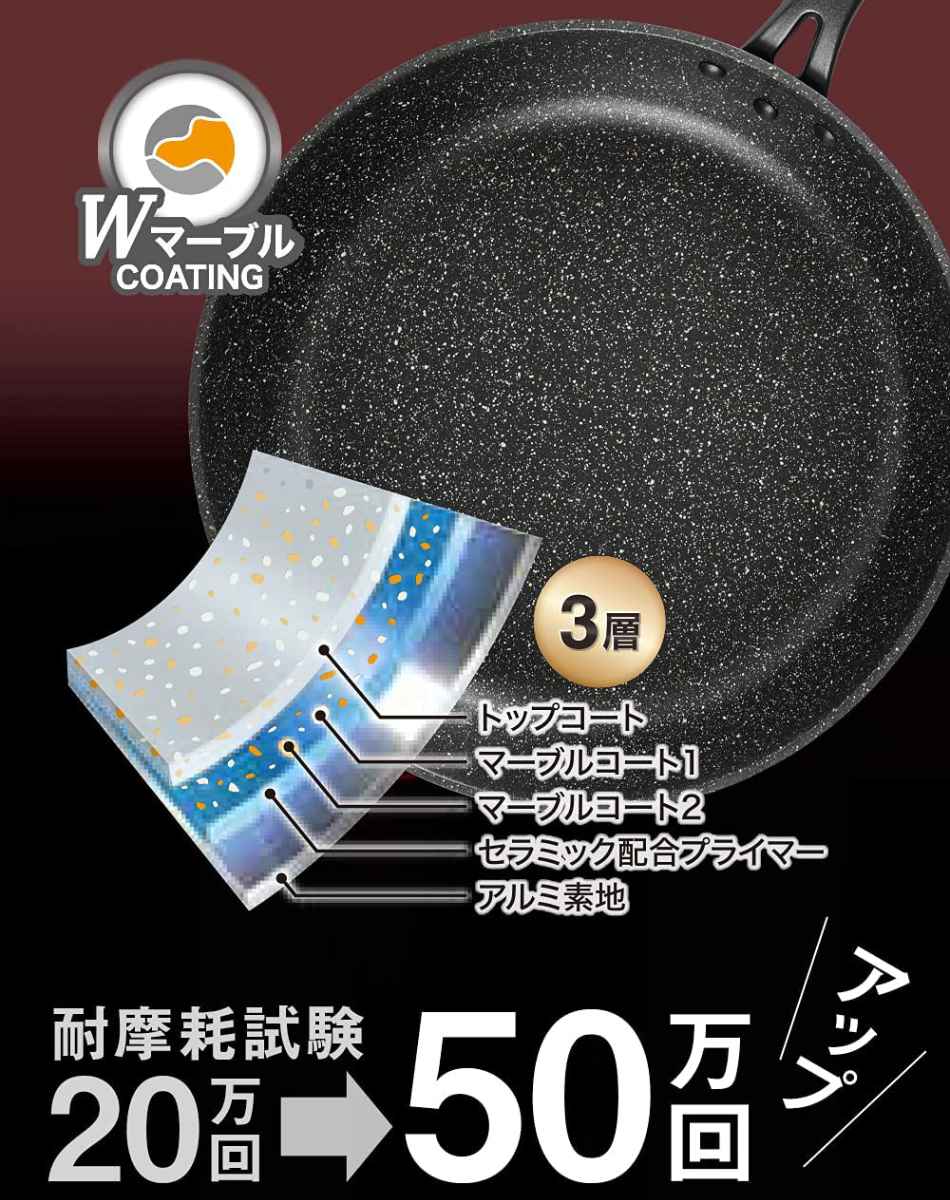 和平フレイズ 片手鍋 18cm IH対応 ガラス蓋付き 軽量 ダブルマーブル