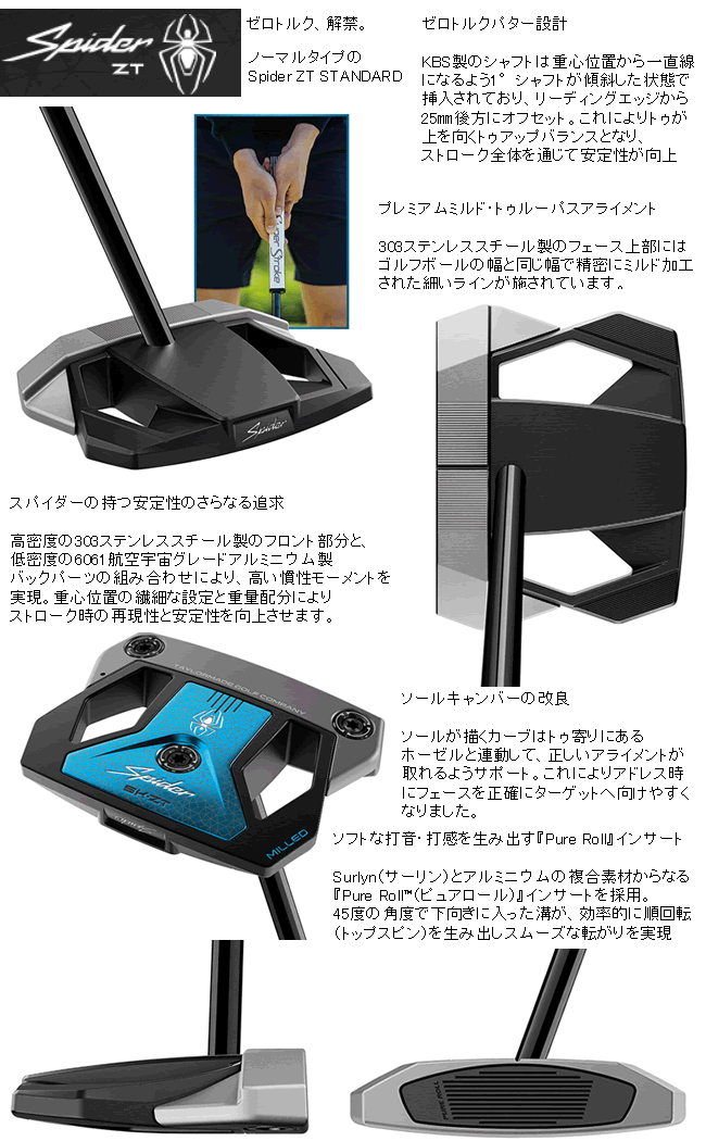TaylorMade（テーラーメイド） レフティ スパイダー ZT ゼロトルク