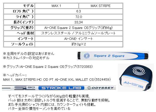 Callaway（キャロウェイ） オデッセイ Ai-ONE スクエア 2 スクエア