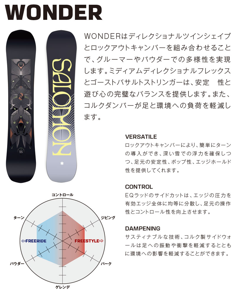 SALOMON（サロモン） スノーボード レディース SALOMON 23-24 WONDER