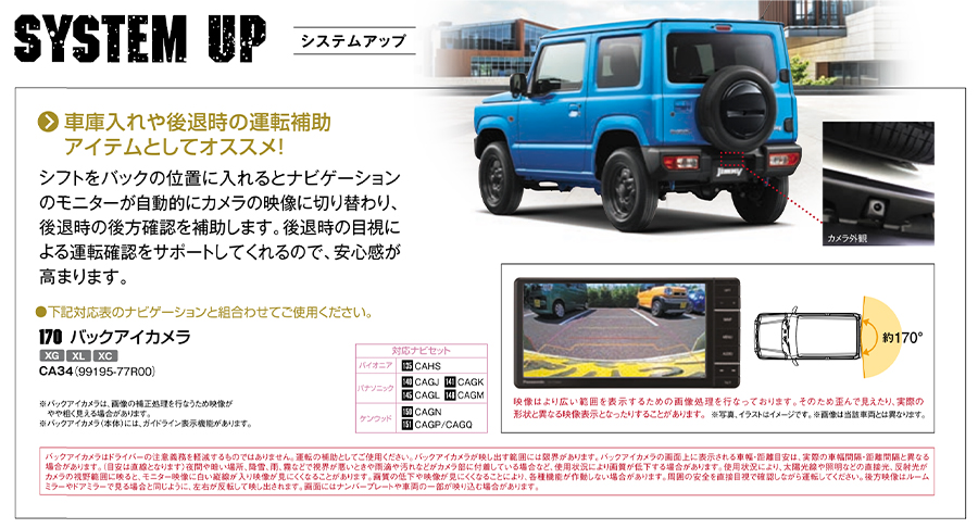 スズキ（SUZUKI） ジムニー JB64W スズキ純正 バックアイカメラ 99195