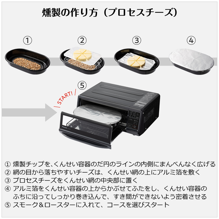 けむらん亭 パナソニック スモーク＆ロースター NF-RT1100-K ブラック