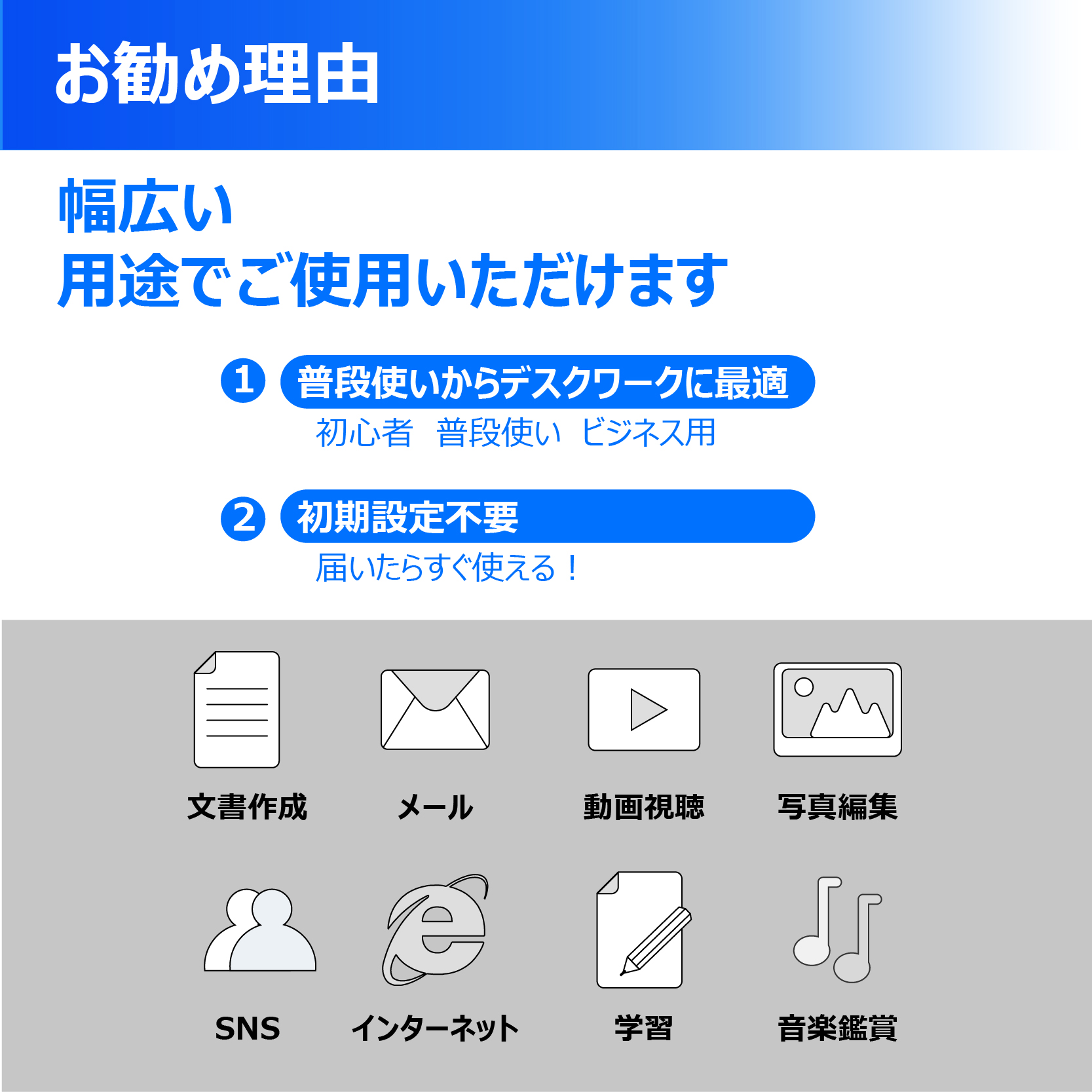 NEC ノートパソコン Microsoft Office2021 第7世代Core-i5以上最速新品